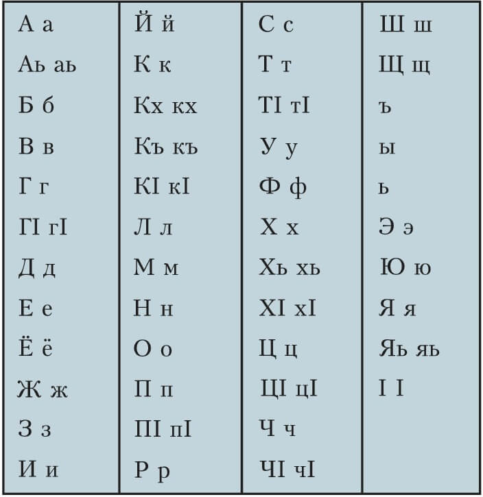 Ингушская культура